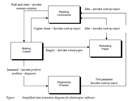 2298_behavioral modelling4.png